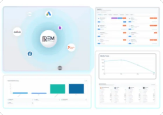 REM integrations and analytics dashboard preview