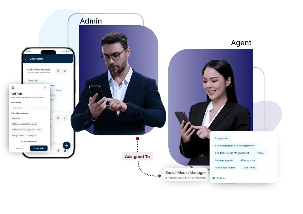 Mobile app screens showing a customized user roles feature, including a manager dashboard, an 'Add Role' screen with selectable permissions (integration, lead management, real estate management, teams), and an agent profile page with editable role and permissions.